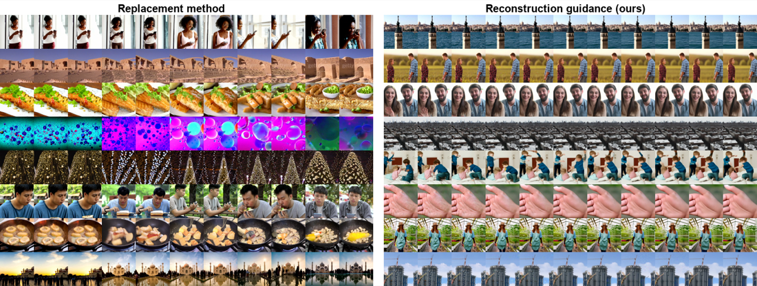 video-diffusion-models-vdm 关键结果